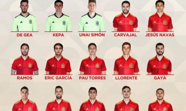BARDZO CIEKAWE powołania do kadry reprezentacji Hiszpanii!